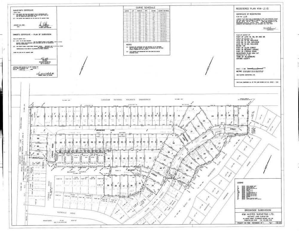 Our Subdivisions – South Side Group